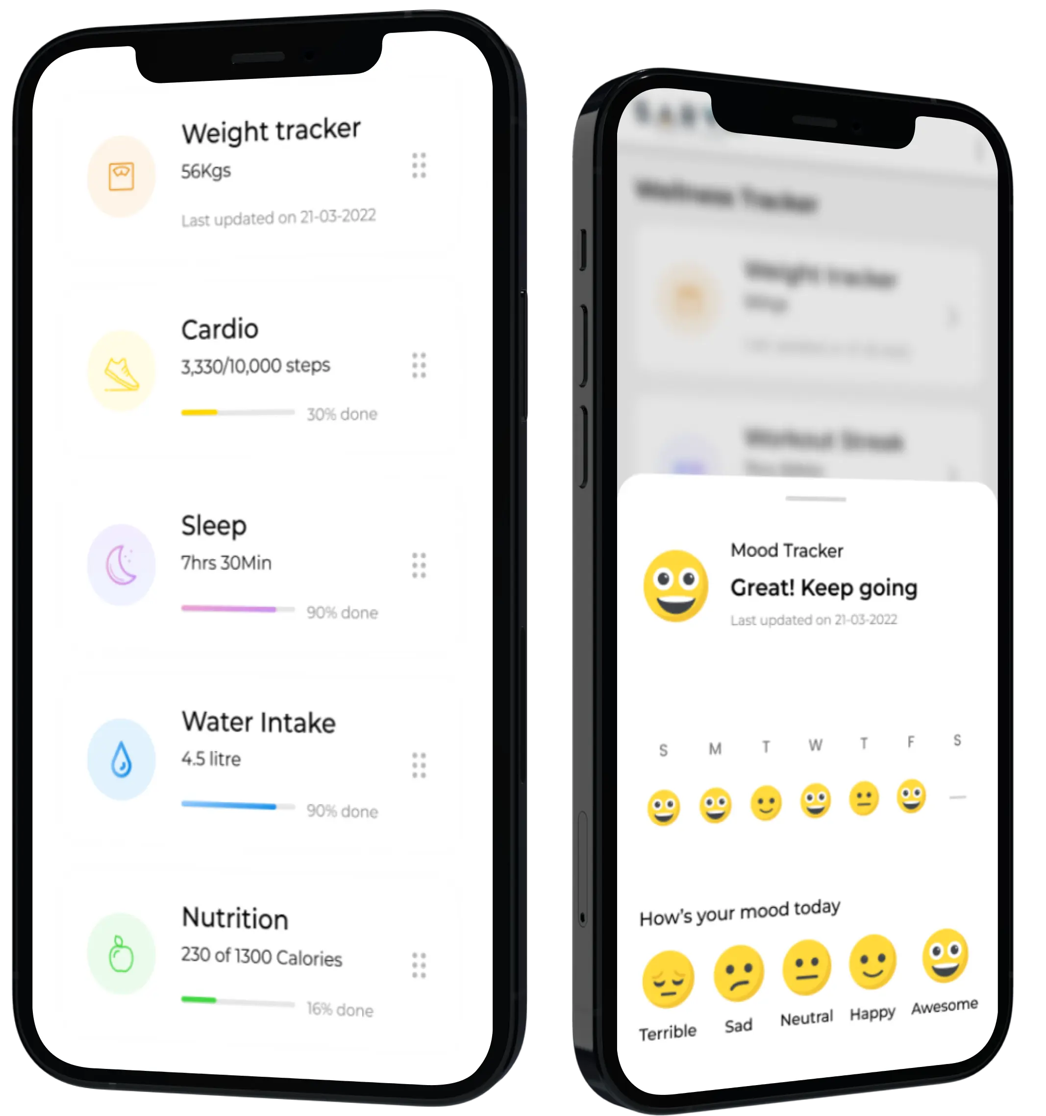 Wellness tracker
